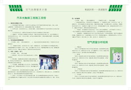 光觸媒技術助力室內空氣凈化 怡居光觸媒與安強環?？萍及l展企業集團的招商加盟新機遇