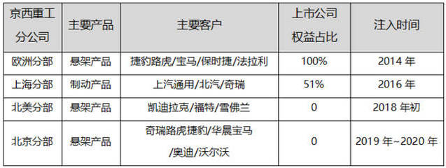 黎明前的黑暗 以時(shí)間換取價(jià)值的投資管理策略